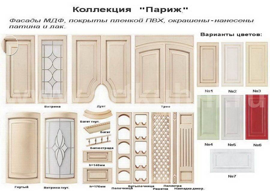 Фрезерованный мдф, станки и фрезы для обработки