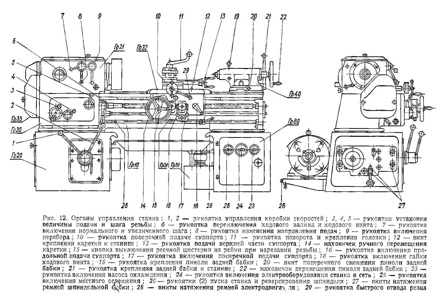 1а616 кинематическая схема