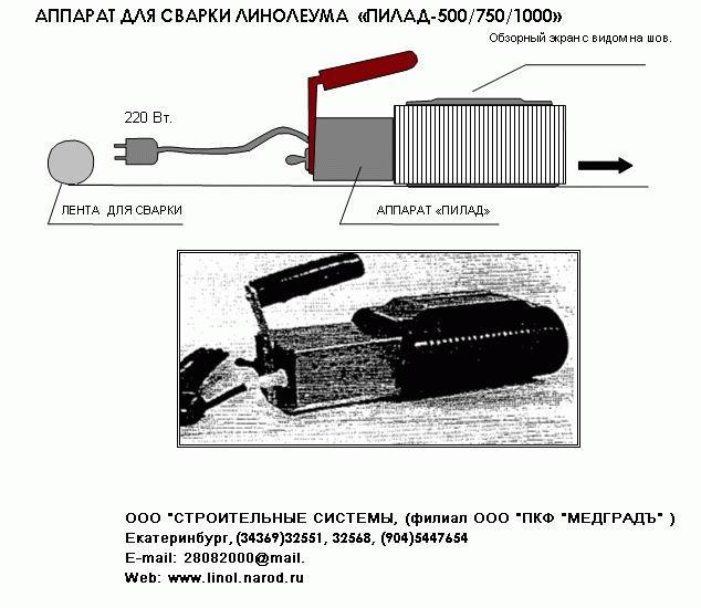 Аппарат для сварки линолеума. ровные и красивые стыки | проинструмент