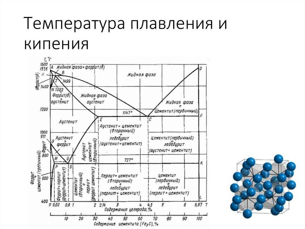Алюминий