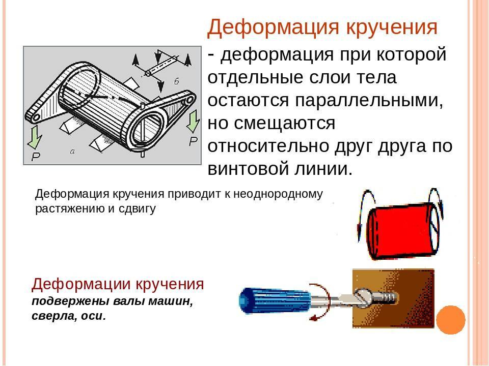 Кручение. Деформация кручения. Деформация кручения примеры. Примеры деформации кредения. Вид деформации кручение примеры.