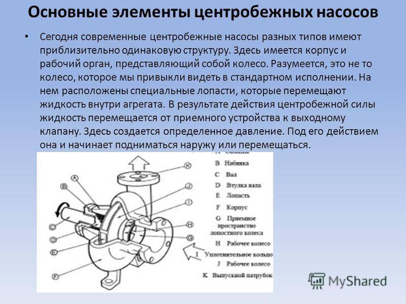 Центробежные насосы: технические характеристики разных моделей | гидро гуру