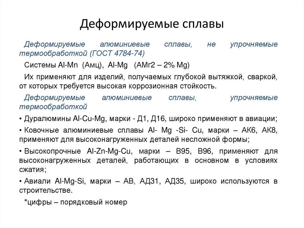 Алюминиевые сплавы: свойства, классификация, маркировка