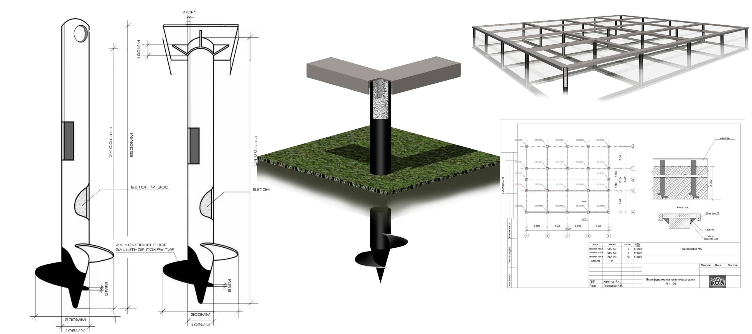 Проект фундамента на винтовых сваях