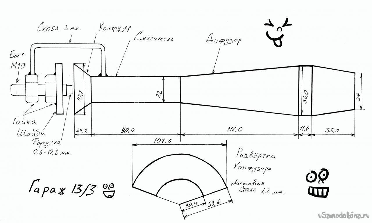 Газовые горелки: мини для пайки, слесарно-кузнечная, отопительная, кровельная