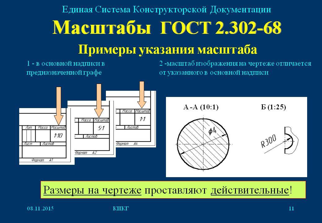 Конструкторская документация