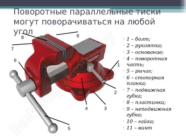 Тиски, классификация, виды, отличие.