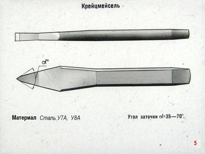 Крейцмейсель что это такое фото