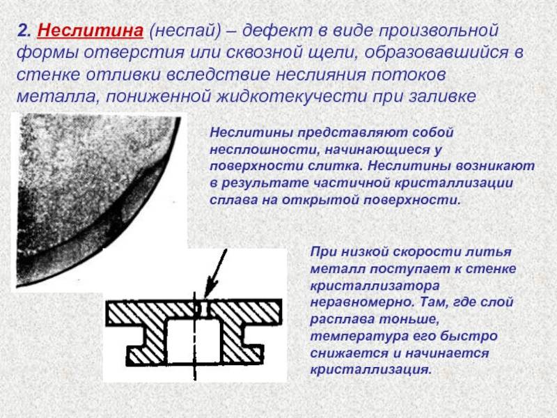 Дефекты литья: виды дефектов, устранение, заварка. ужимина