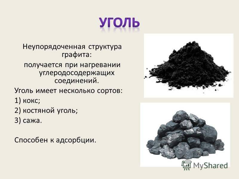 Бизнес план производства древесного угля с расчетами