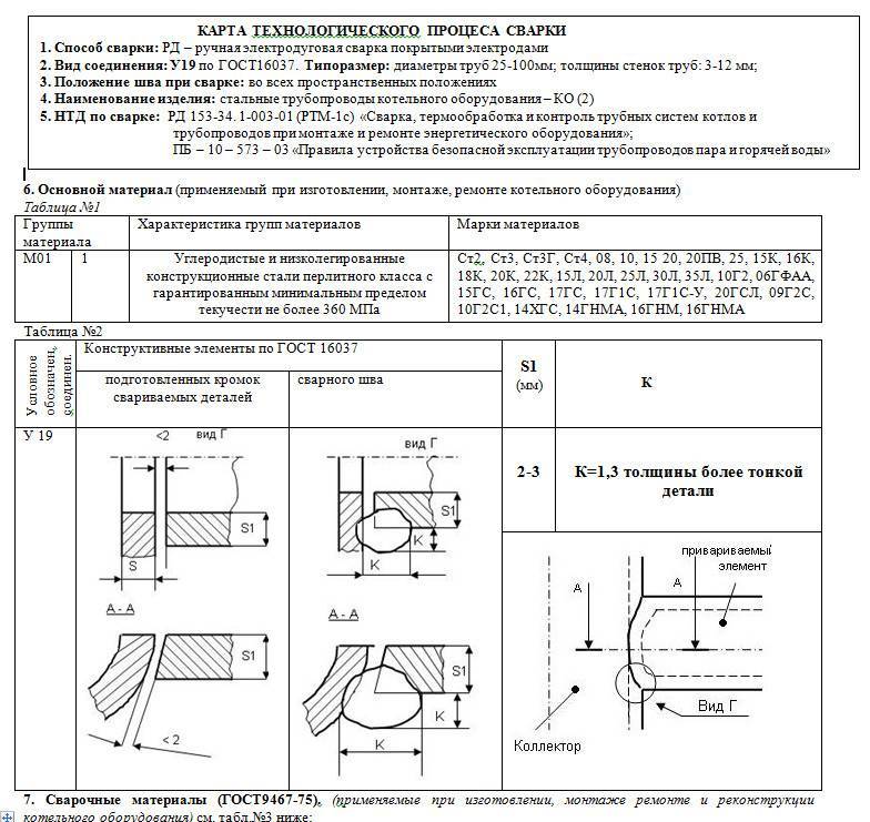 Технологическая карта сварки трубопроводов ручная дуговая сварка