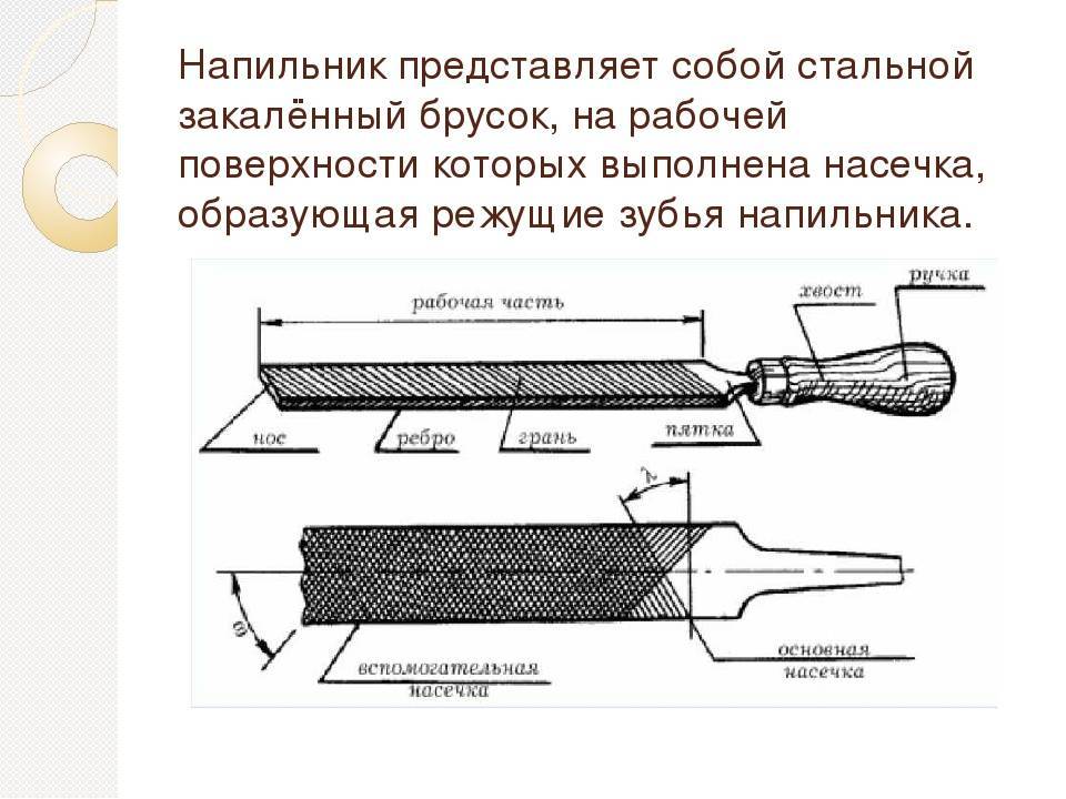 Напильник его назначение, правила работы с ним, хранение и заточка