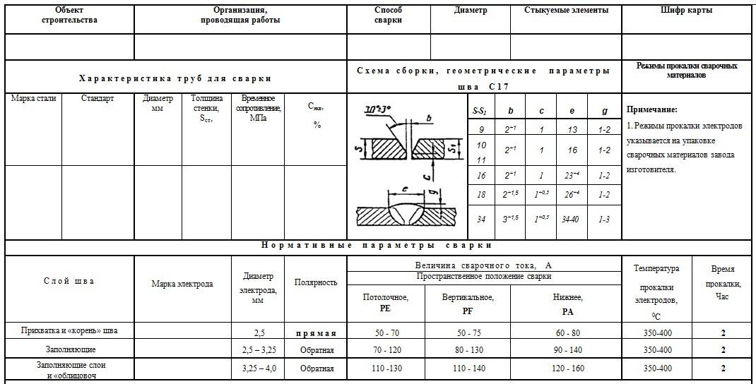 Образец заполнения технологической карты на сварочные работы