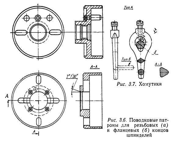 Патрон токарный самоцентрирующий трехкулачковый. паспорт | pro-techinfo