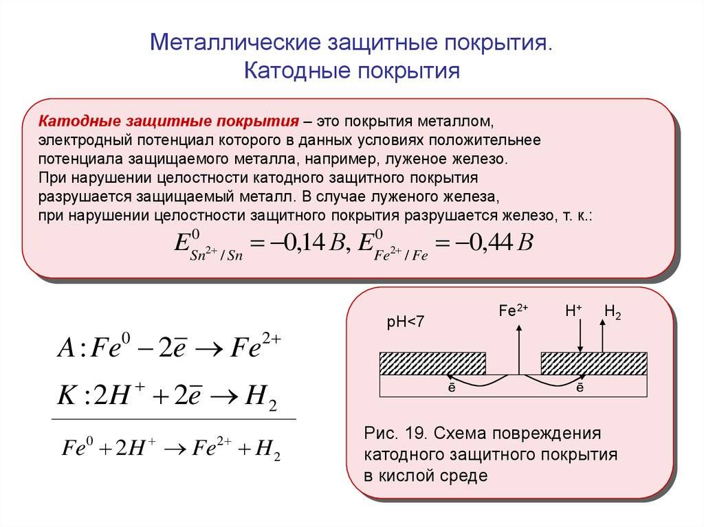 Средства защиты металлов от коррозии — разновидности, способы применения, рейтинг наиболее эффективных составов.