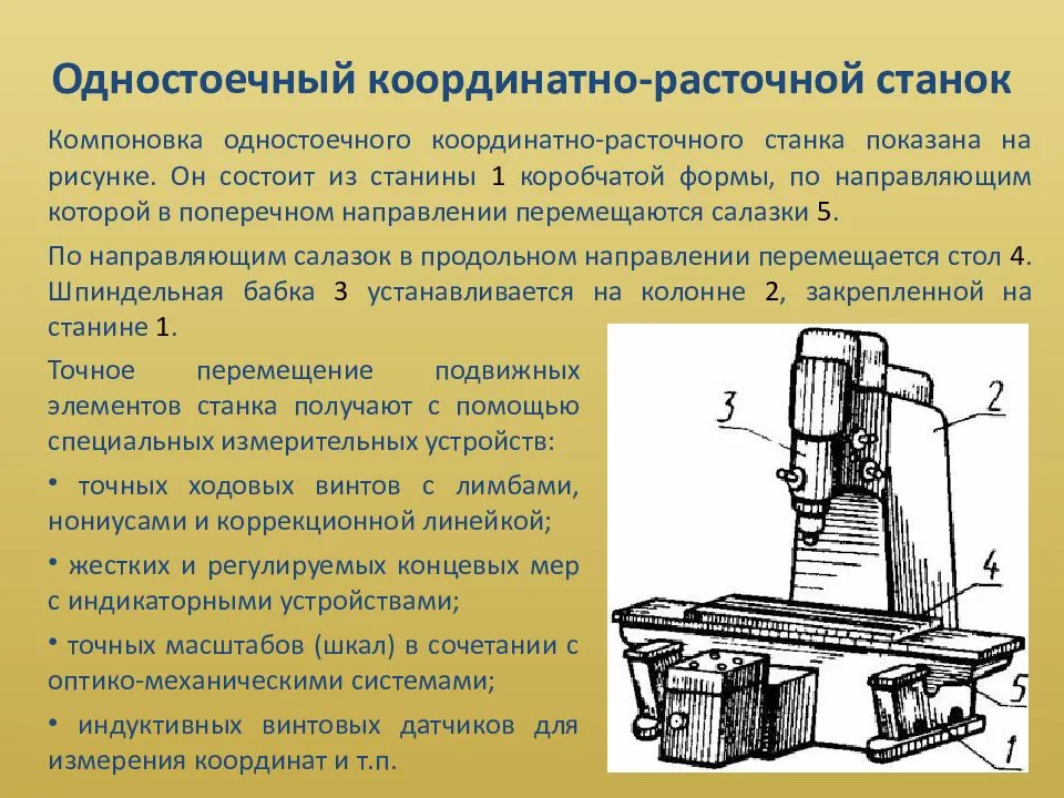 Координатно-расточные станки: характеристики, производители :: syl.ru