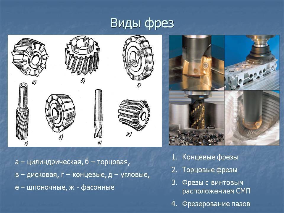 4 самых популярных вида фрез по дереву для ручного фрезера, а также что это за оснастка и в чем ее назначение