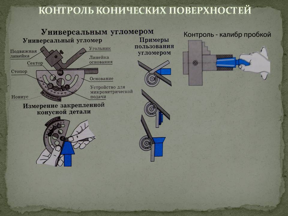 Способы контроля резьбовой поверхности