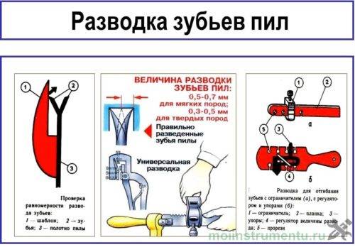 Как наточить ножовку по дереву в домашних условиях — пошаговая инструкция