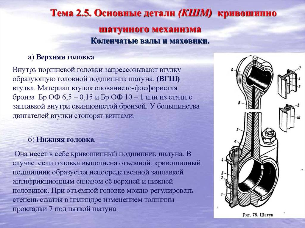 Кривошипно-шатунный механизм (кшм). маятник капицы » робовики