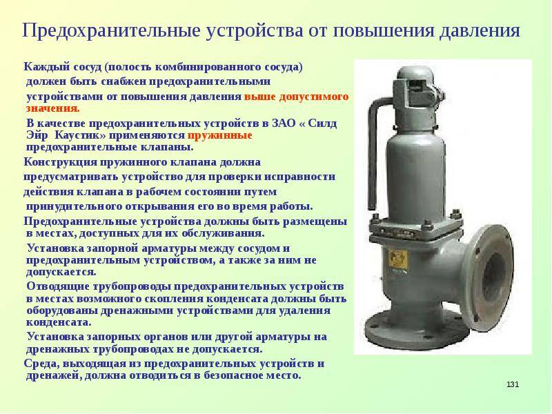 Предохранительные устройства презентация