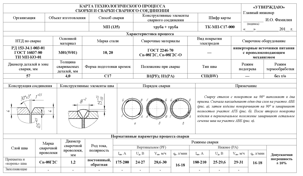 Технологическая карта по сварке труб ручной дуговой сваркой