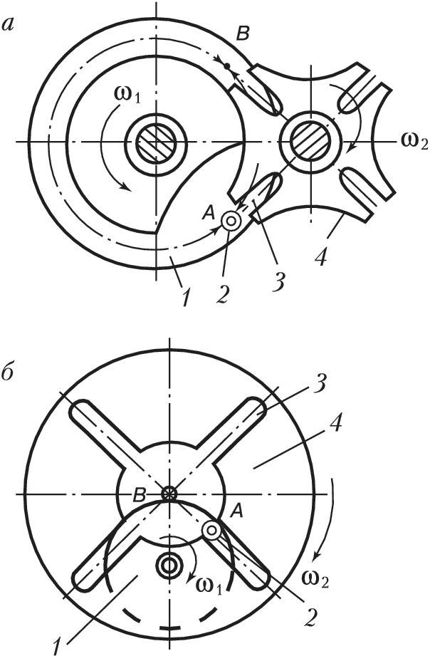 Su1305481a1 - мальтийский механизм 
 - google patents