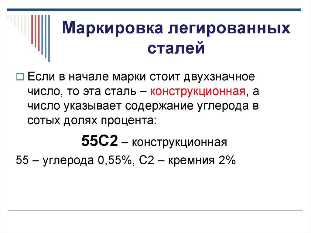 Легированная сталь – металлургические сплавы с особыми свойствами