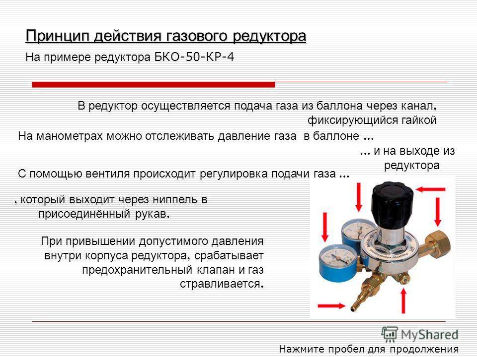 Для чего нужен газ. Маркировка газовых редукторов с расшифровкой. Принцип работы редуктора газового баллона. Редуктор газового баллона принцип. Редуктор газового баллона принцип действия.