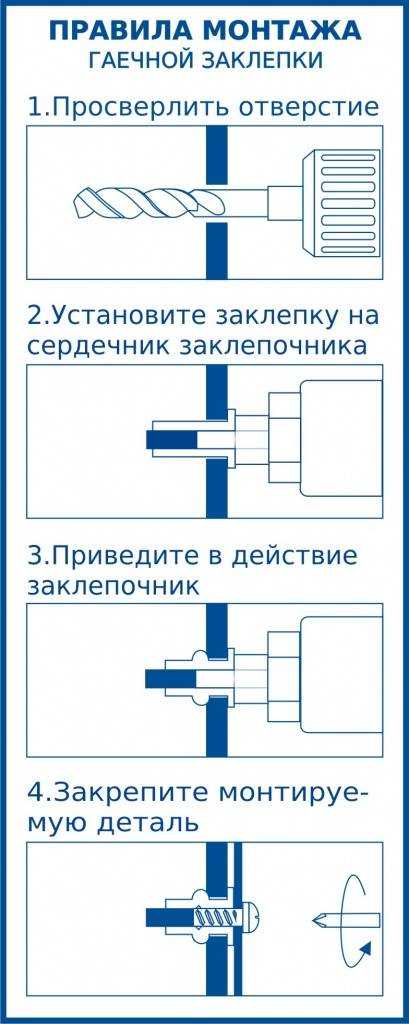 Как установить резьбовые заклепки: инструмент (от ручного клепальника до пневмозаклепочника)