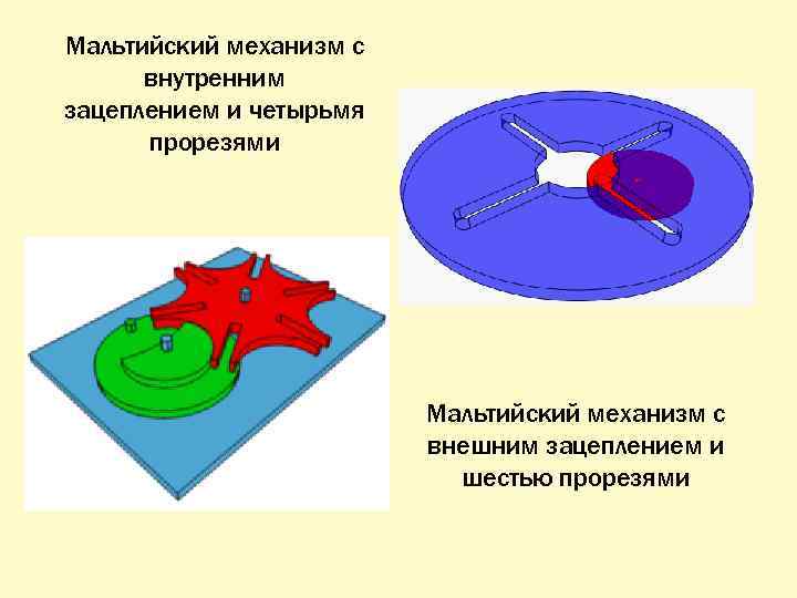 Мальтийский механизм - wiki