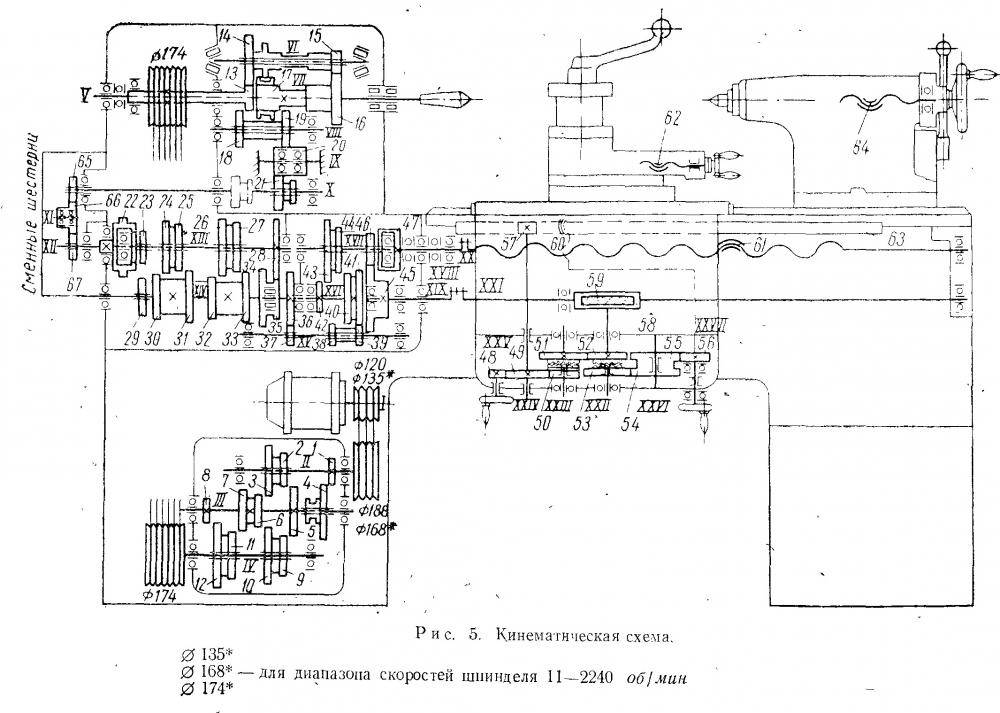 Станок 1а616 схема. Станок 1а616 кинематика. Токарно-винторезный станок 1а616 чертеж. Токарный станок 1а616 электрическая схема. Токарный станок 1а616 коробка скоростей.