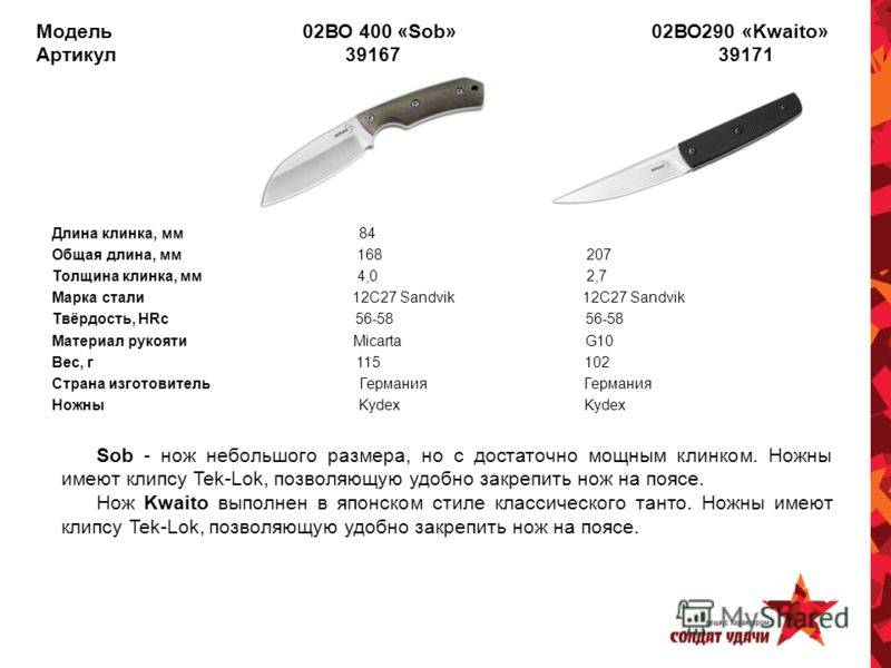 Сталь для ножей