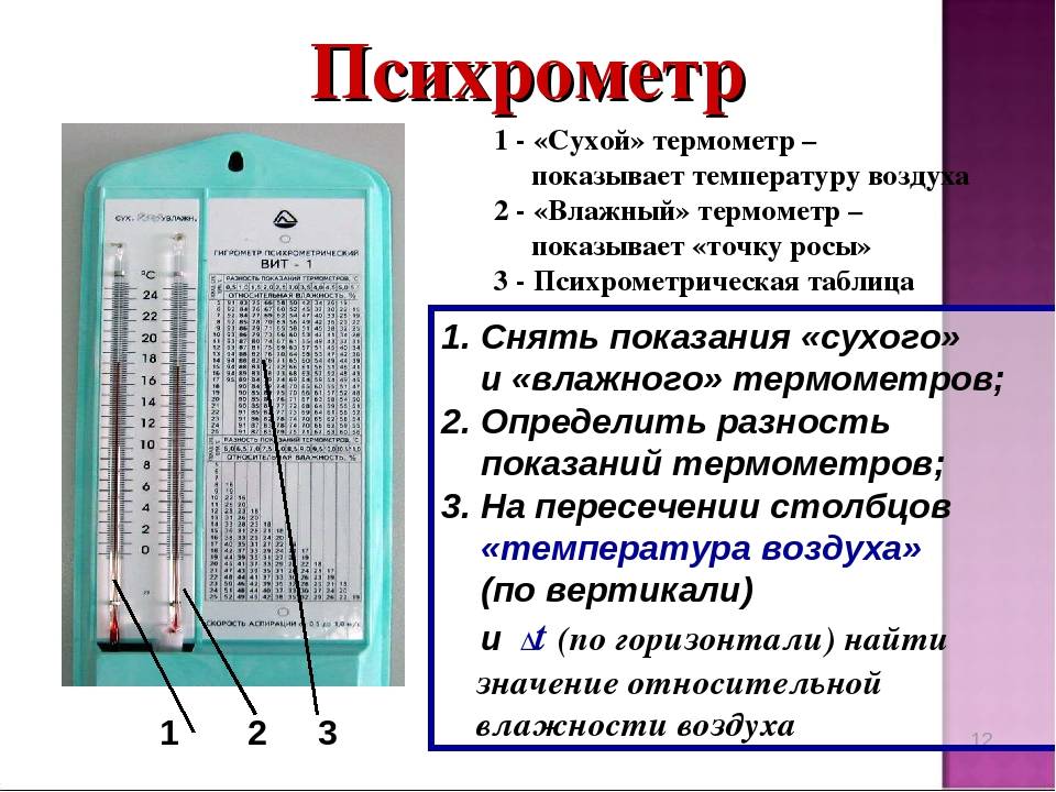 Термогигрометр: особенности, функции, детали, применение - наука - 2023