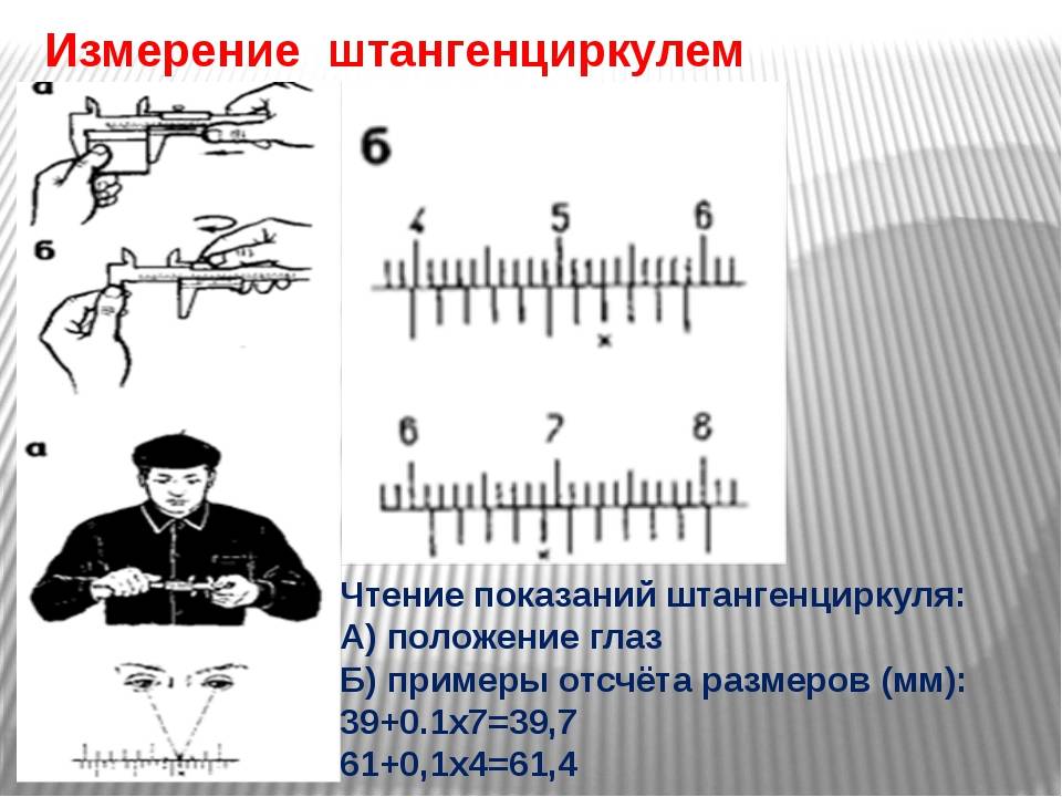 Измерение размеров по фотографии