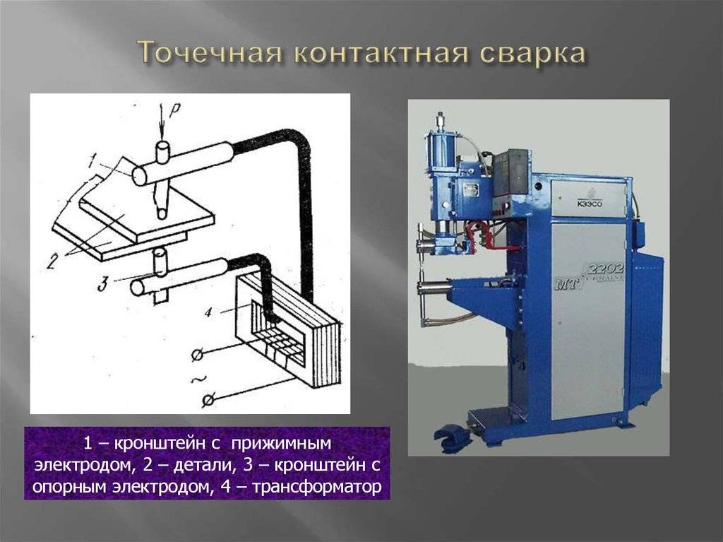 Презентация контактная сварка