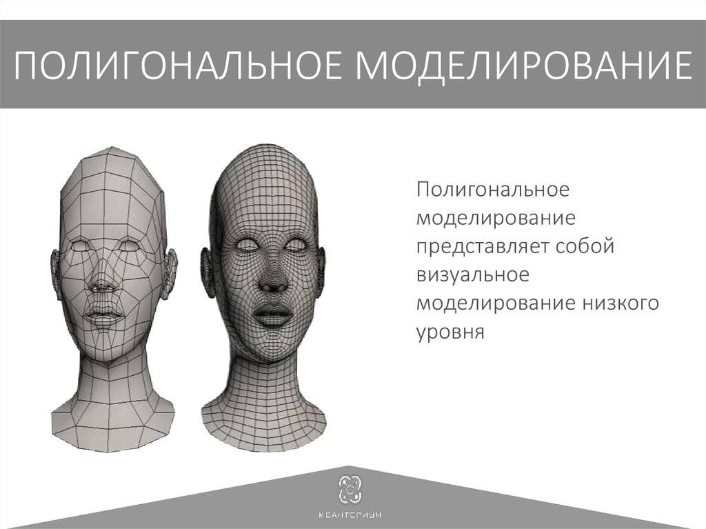Основные виды 3d-моделирования