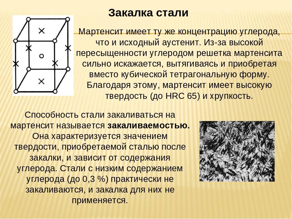 Мартенсит отпуска картинки