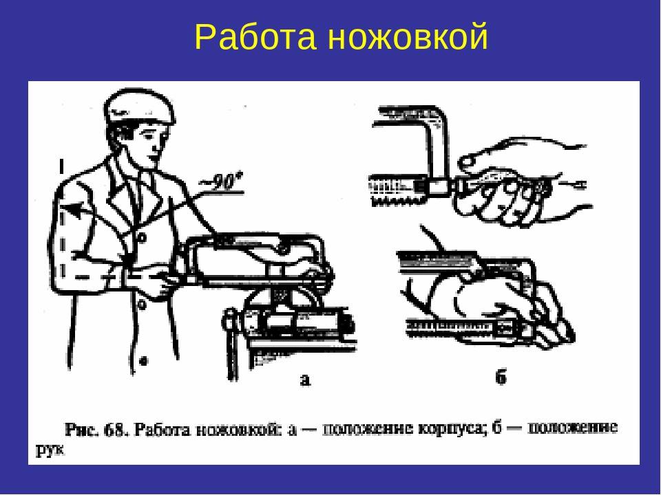 Выбираем ручную ножовку(пилу) по металлу