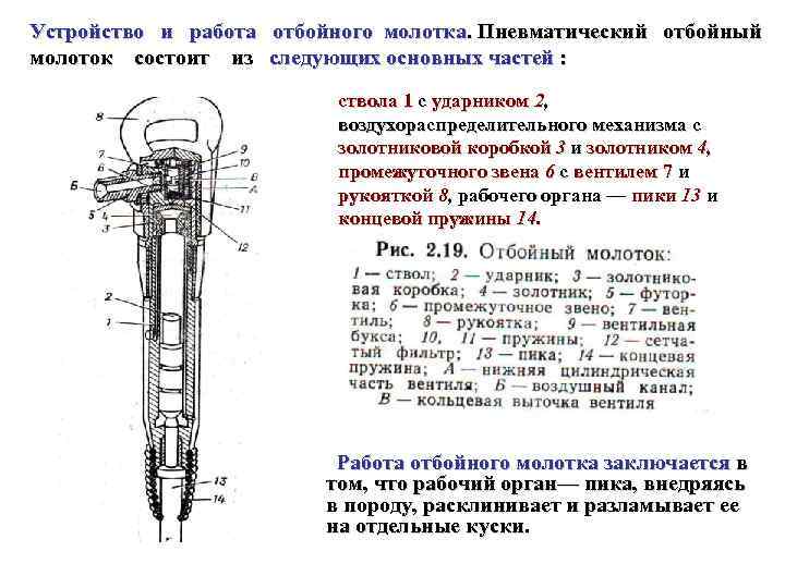 Моп 2 отбойный молоток схема