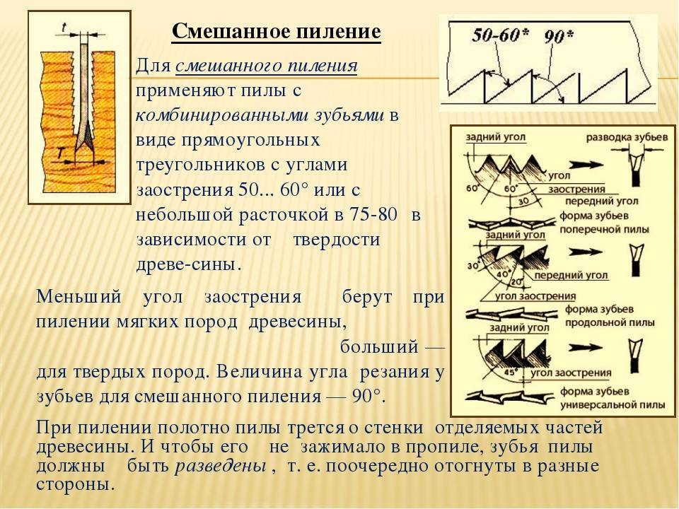 Как заточить двуручную пилу