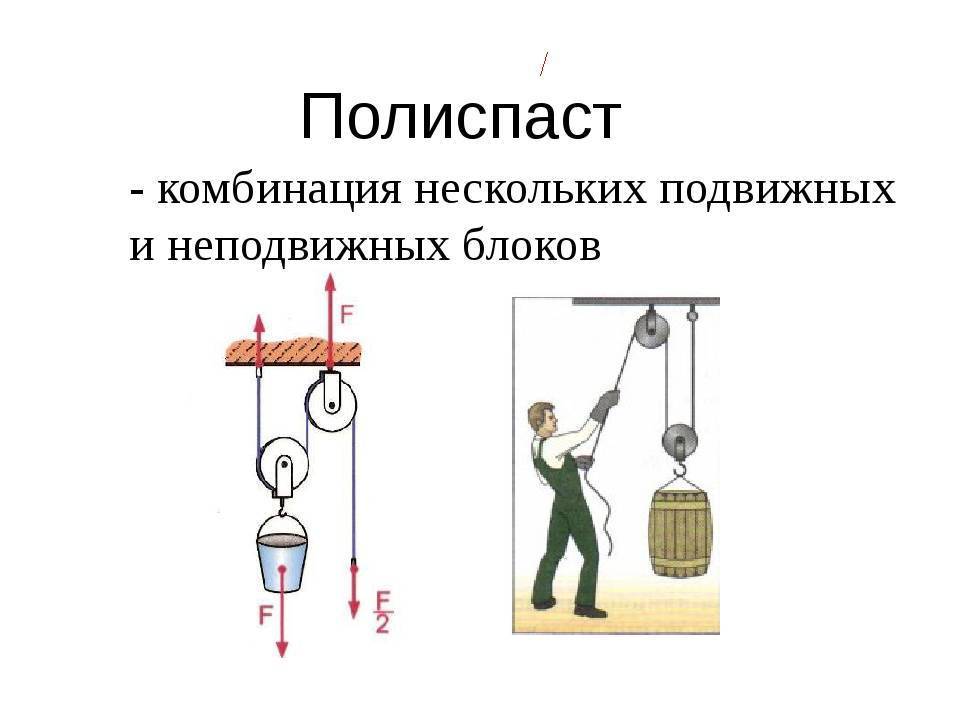 Что такое блок картинки