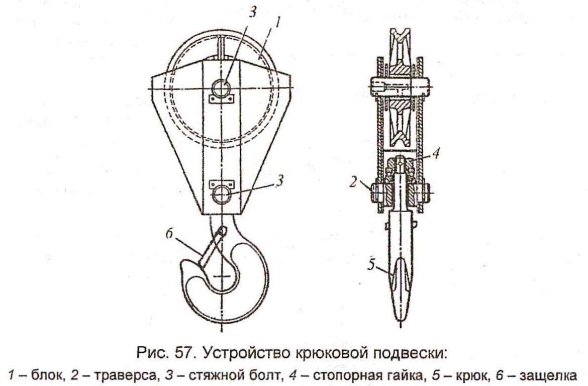 Чертеж крюка крана