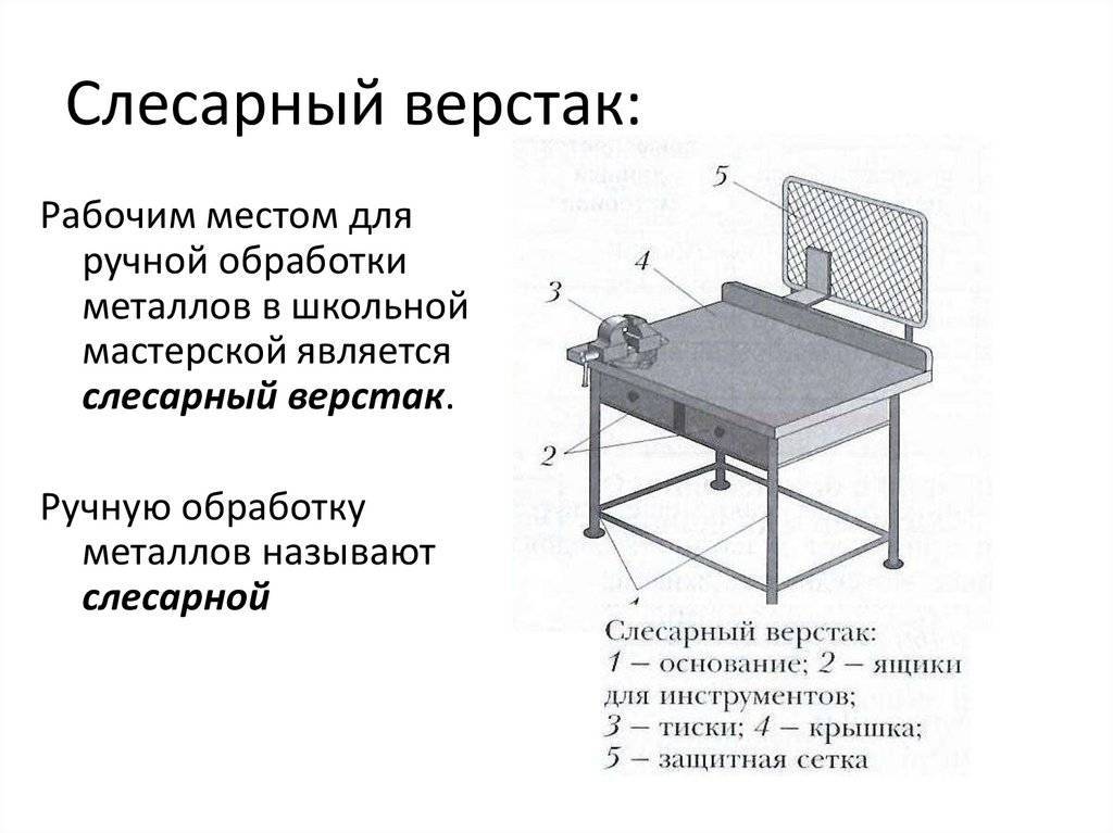 Верстак своими руками: столярный, универсал, слесарный - конструкция, чертежи, изготовление – ремонт своими руками на m-stone.ru