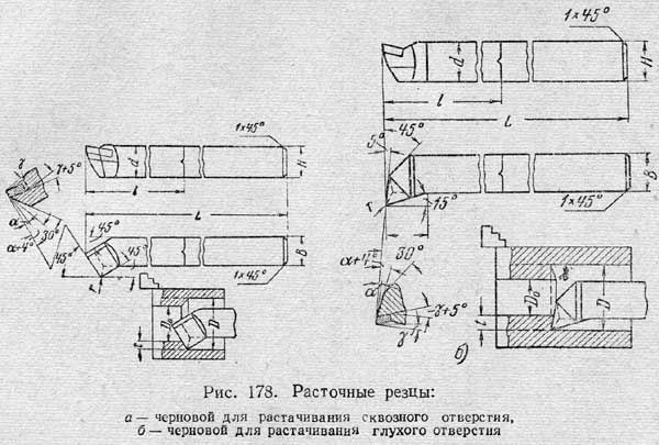 Расточной резец схема