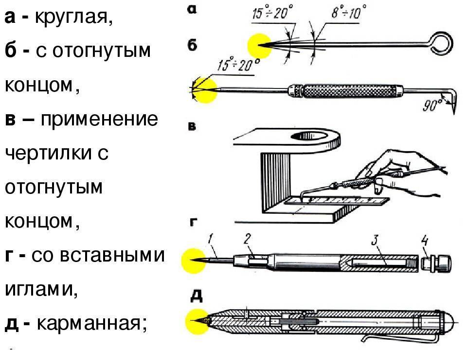 § 3. инструменты для плоскостной разметки