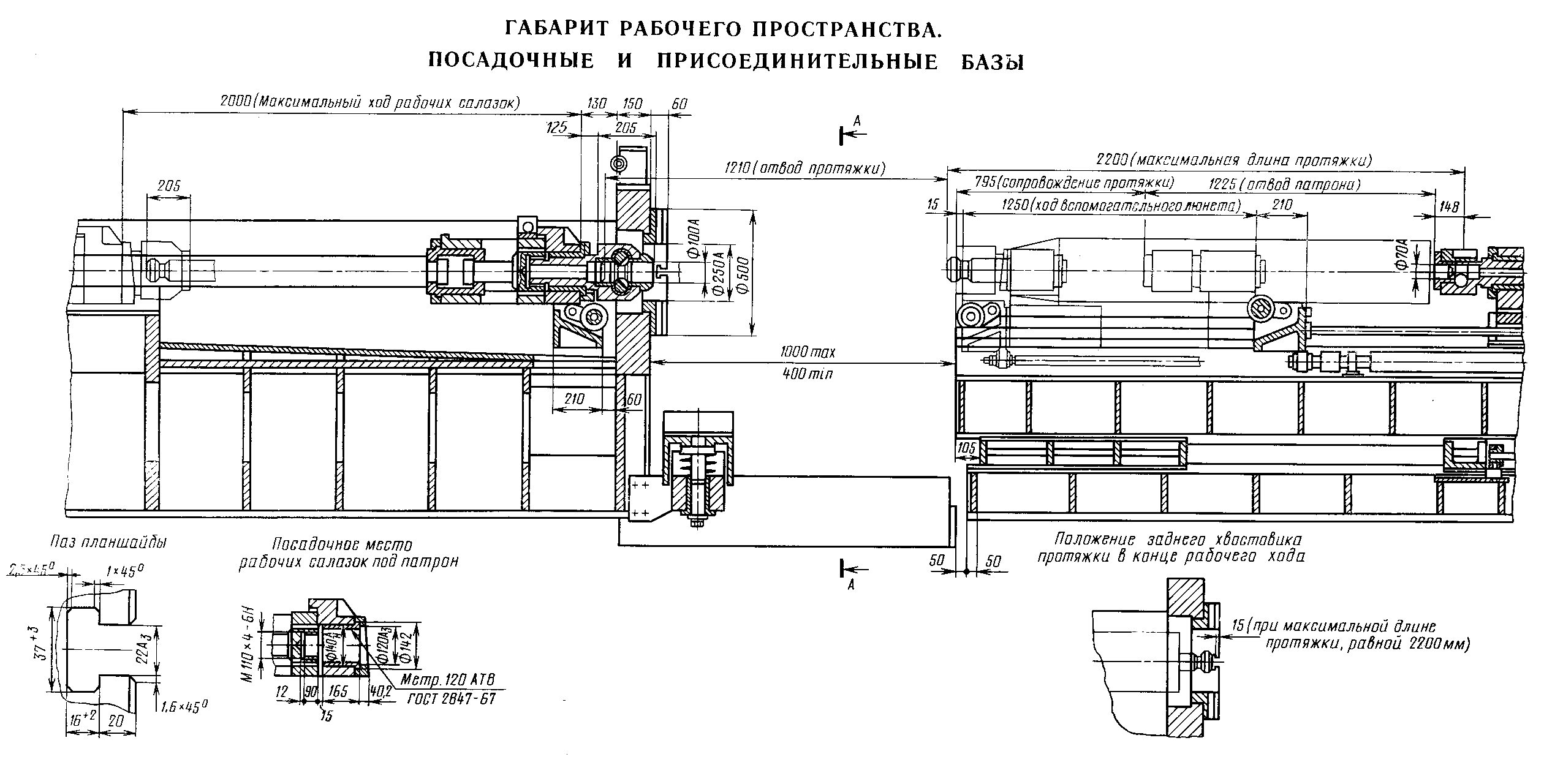 Протяжные станки: принцип работы, технические характеристики