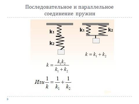 Последовательное и параллельное соединение пружин формулы