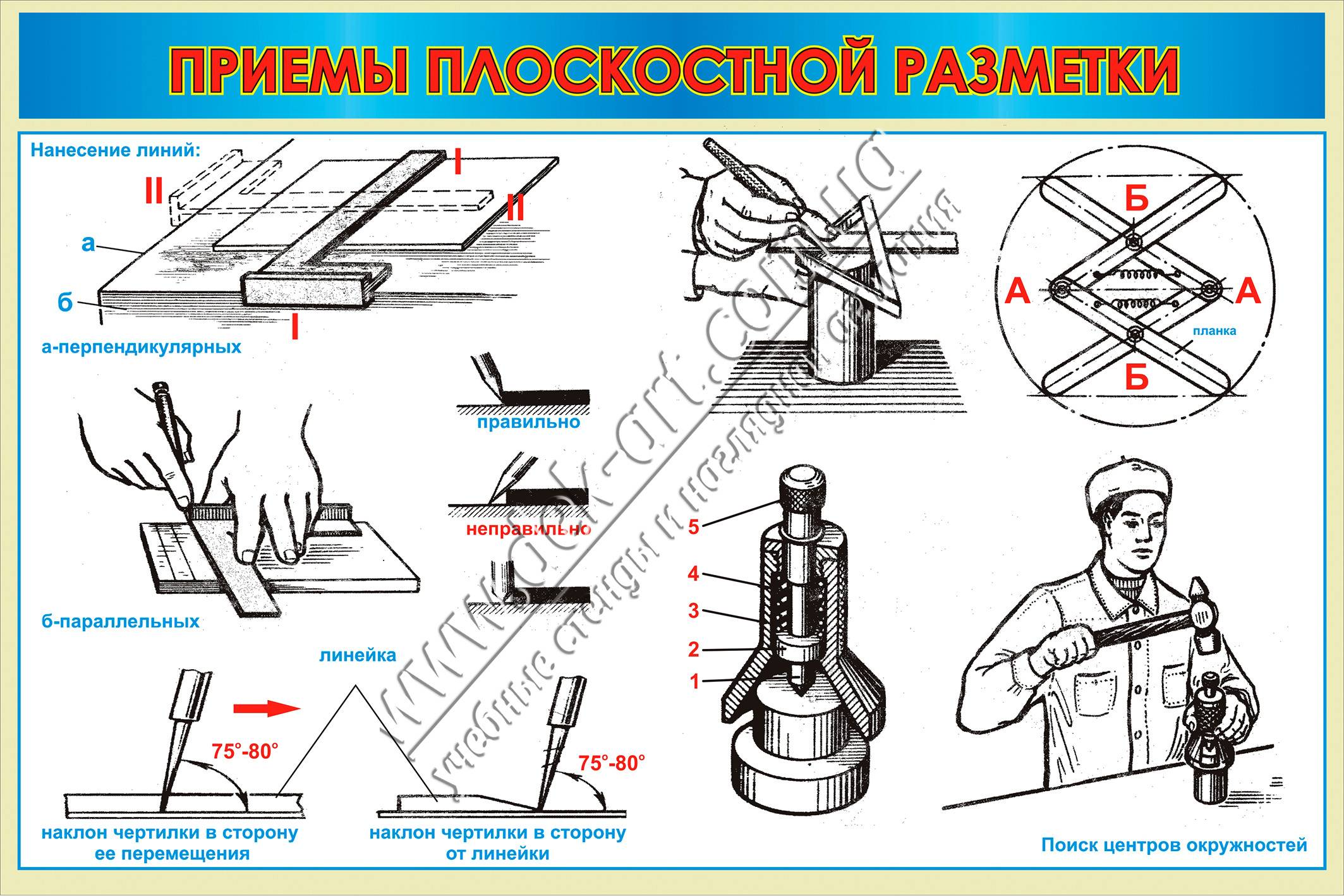 § 1. приспособления для пространственной разметки
