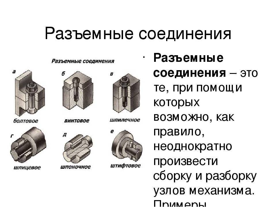 Что такое быстроразъемное соединение и как оно работает